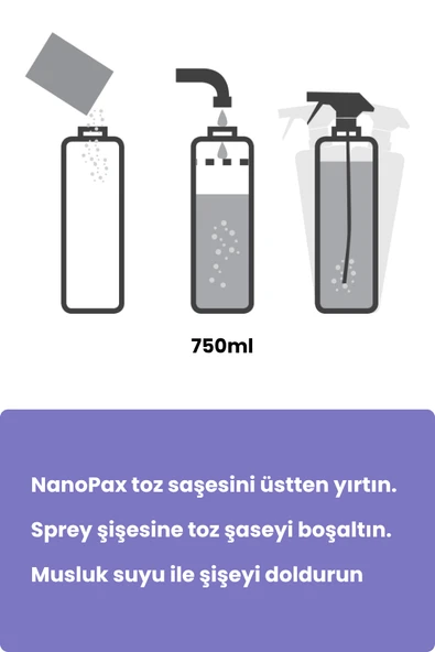 CAM TEMİZLEYİCİ 750 ML SPREY + YEDEK SAŞE - 5