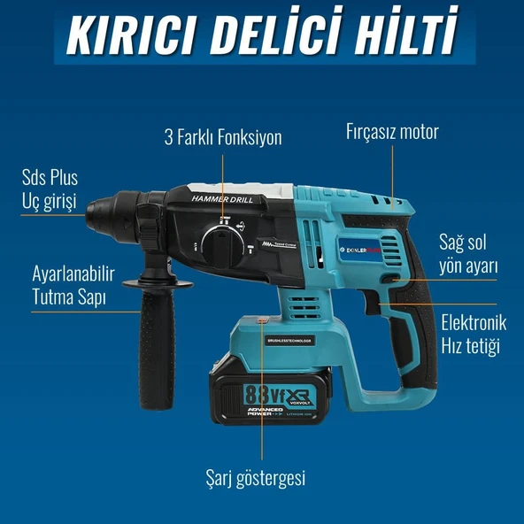 Akülü 6 lı Grup Set ( 5li Makina Seti Avuç Taşlama,Kırıcı Delici,Somun Sıkma Sökme,Vidalama,Budama Testere + 58Vf Akülü Kömürsüz Araç Yıkama Seti )  EEA431 - Resim 7