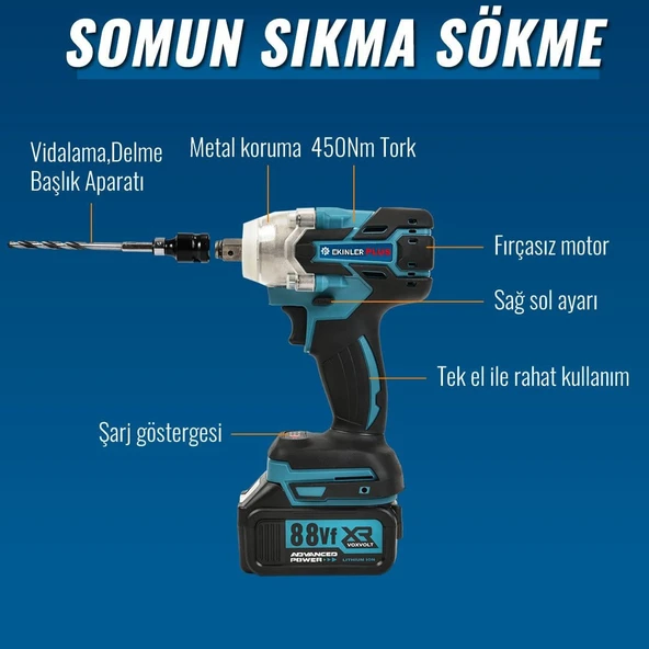 Akülü 6 lı Grup Set ( 5li Makina Seti Avuç Taşlama,Kırıcı Delici,Somun Sıkma Sökme,Vidalama,Budama Testere + 58Vf Akülü Kömürsüz Araç Yıkama Seti )  EEA431 - Resim 6