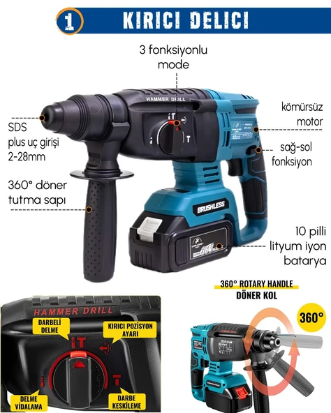 CHELİKBEİ EEA388 Akülü 9 LU Set (Power Bank & Led + Kırıcı Delici Matkap + Avuç taşlama + Somun Sıkma + Vidalama + Sunta Kesme + Dekupaj + Budama Testeresi + Budama Makası) - 3