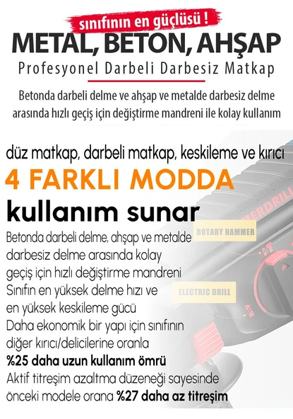CHELİKBEİ EEA379 Akülü 8li Set Kırıcı Delici + 450Nm Somun Sökme + 13mm Vidalama + Dal budama makası + Dal testeresi + 125mm Avuç Taşlama + Dekupaj Testere + Powerbank ve Led - 4