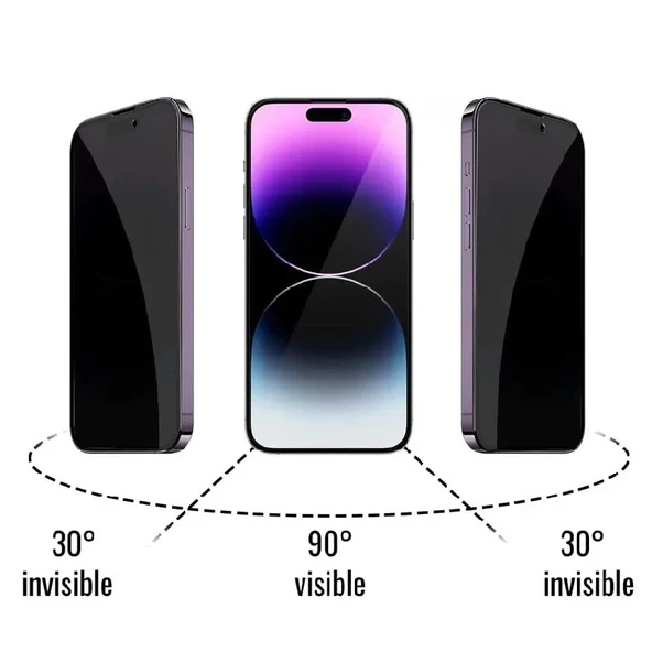 İphone 14 Pro Max Uyumlu Gizliliği Koruma 3D Antistatik Hayalet Ekran Koruyucu - Resim 5