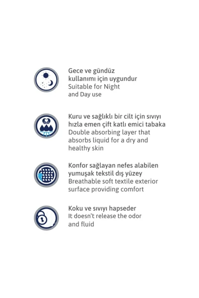 Kanz Orta Boy (M) 30'lu Yetişkin Hasta Bezi - Resim 2