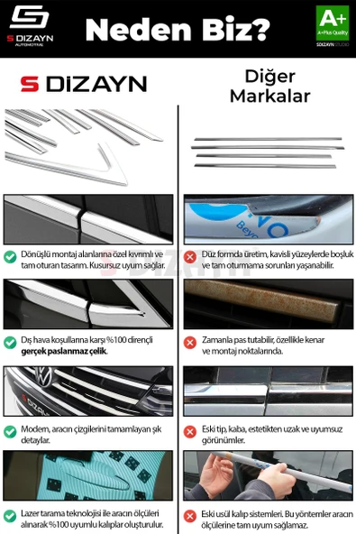 S-Dizayn Fiat 500X Krom Arka Tampon Eşiği 2015 Üzeri - Resim 5