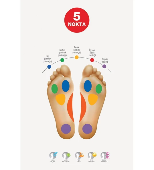 Polaris 5 Nokta 92.100271.Z Siyah Kadın Ayakkabı - Resim 4