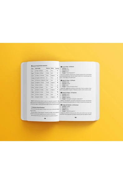 nesnel yayınlar Doğum Günlerinin Gizli Dili - Senin Astrolojin - Resim 8