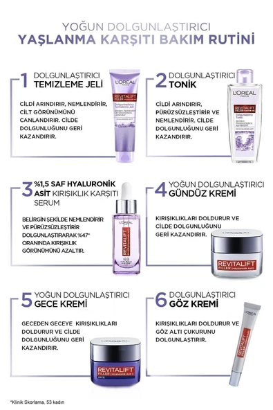L'ORÉAL PARİS REVİTALİFT FİLLER DOLGUNLAŞTIRICI TONİK 200ML - HYALURONİK ASİT - 4