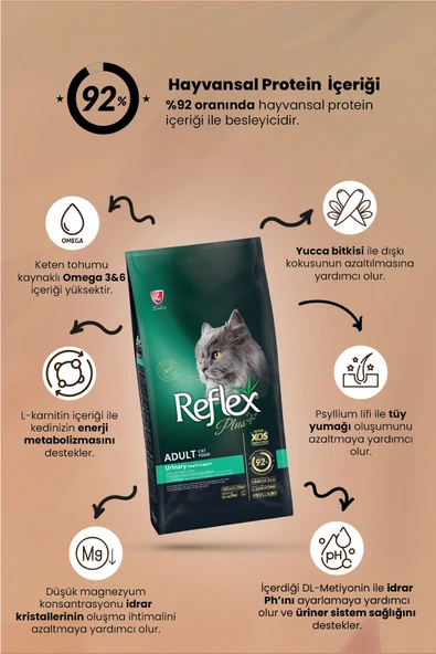 Reflex Plus Urinary Tavuklu Yetişkin Kedi Maması 1,5 Kg - Resim 3