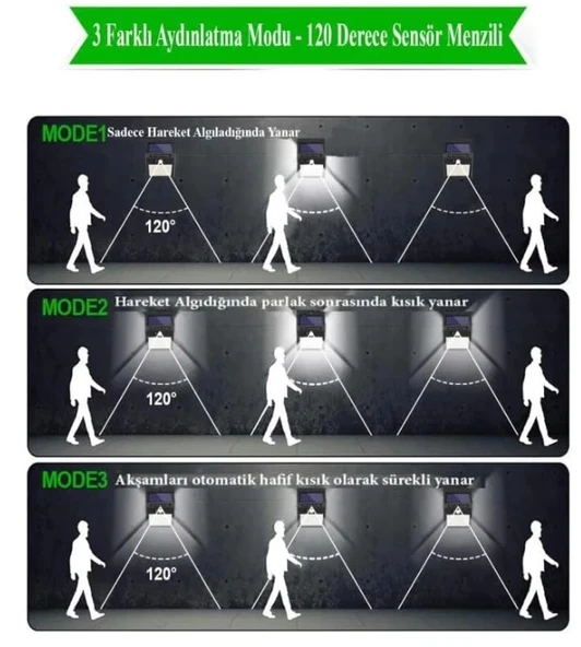 Philips BWS010 Solar Güneş Enerjili Duvar Aplik Beyaz Işık - Dış Mekan Sensörlü Aydınlatma - Resim 5