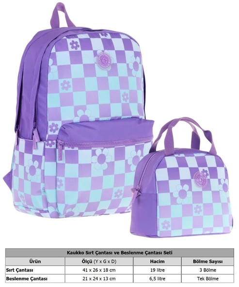 Kaukko Nature Mor Mavi Papatya ve Kare Desenli Okul Çantası ve Isı Yalıtımlı Beslenme Seti - Kız Çocuk - Resim 2