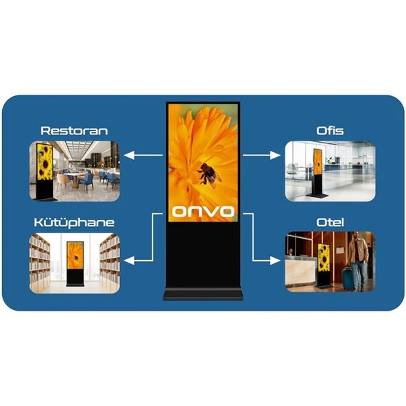 ONVO 55" Dokunmatik 55OVIN6001 Ofis,Otel,Restoran 2GB RAM- 32GB ROM- 4K Videowall Cihazı Siyah - Resim 6