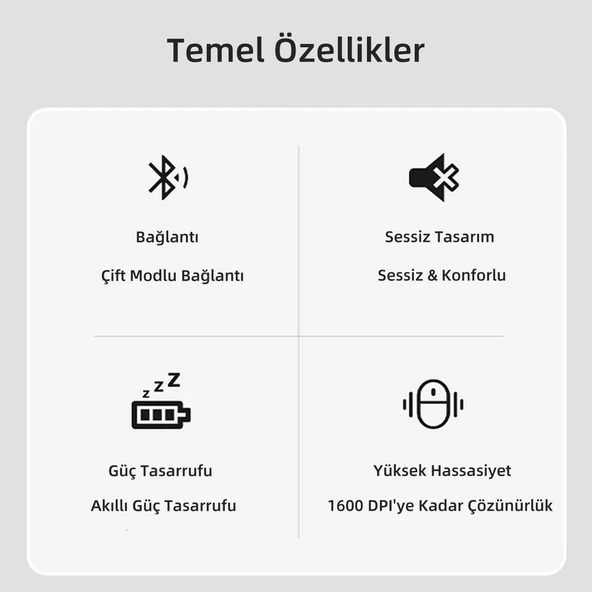 Philips SPK7448 Kablosuz 1600DPI 3 Tuşlu Optik Mouse Gri - Resim 2