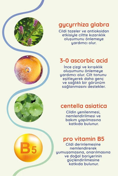 Everyday Beauty Parlatici ve Aydinlatici Serum 30 Ml*24 - Resim 4