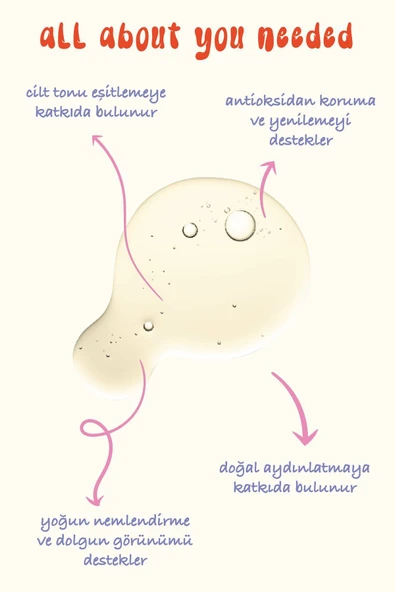 Everyday Beauty Parlatici ve Aydinlatici Serum 30 Ml*24 - Resim 2