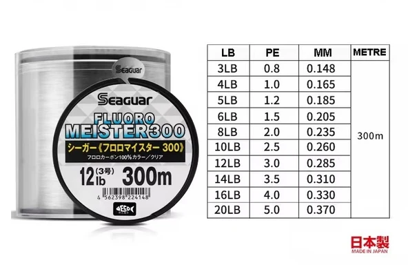 Seaguar Fluoro Meister %100 FC 300m Leader Misina Kalınlık (mm) : 0,26mm - Resim 3