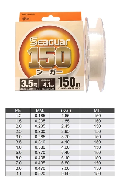 Seaguar 150 %100 FC 150m Leader Misina Kalınlık (mm) : 0,52mm - Resim 2