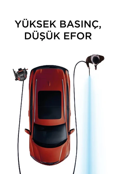 Torima HPC-01 Kırmızı Yüksek Basınçlı Oto, Halı, Bahçe Temizleme ve Yıkama Makinesi – 2000W, 150 Bar - Resim 3