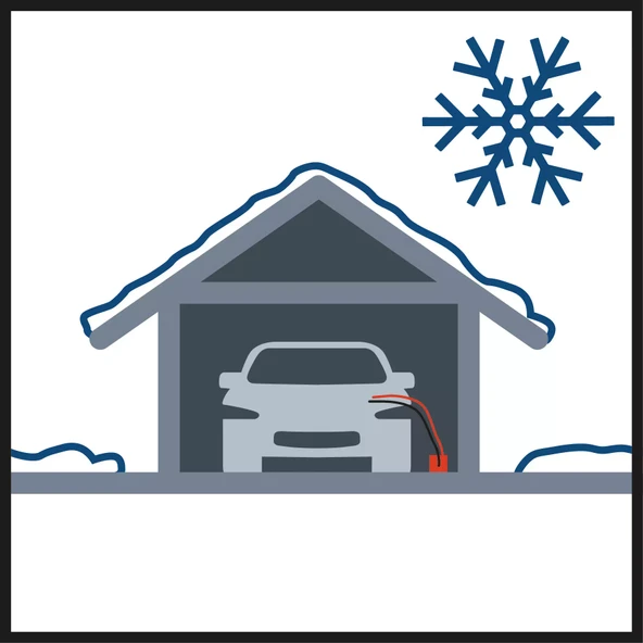 Einhell CE-BC 1 M, Akü Şarj Cihazı - Resim 5