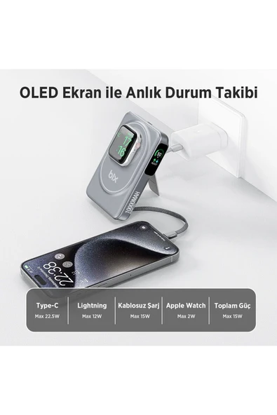 Bix Tpb16 10.000 Mah Oled Ekranlı Manyetik Kablosuz Powerbank 20w Pd Hızlı Şarj Ve 15w Magsafe Gri - 5