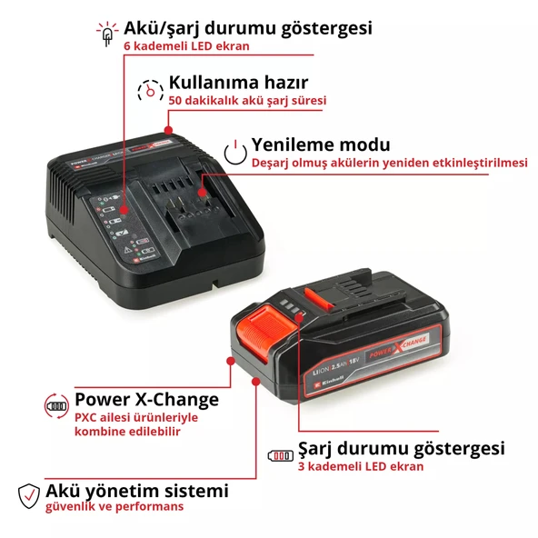 Einhell 18V 2,5 Ah PXC Starter Kit, Akü & Şarj Cihazı - Resim 3