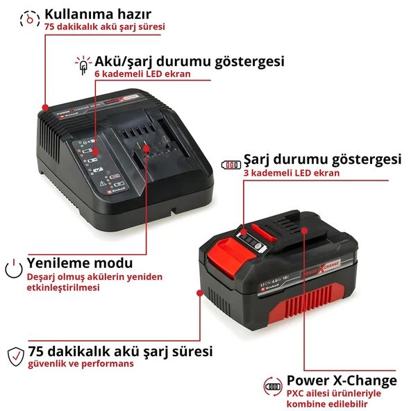 Einhell 18V 4,0 Ah PXC Starter Kit, Akü & Şarj Cihazı - Resim 7