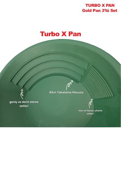 Gold Dedektörü Altın Eleme Yıkama Turbo X Pan Seti - 3