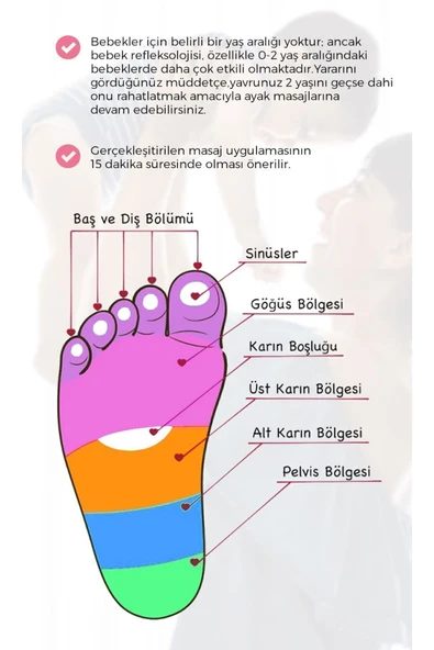 Lavanta Bebek Ayak Masajı Yağı - 4