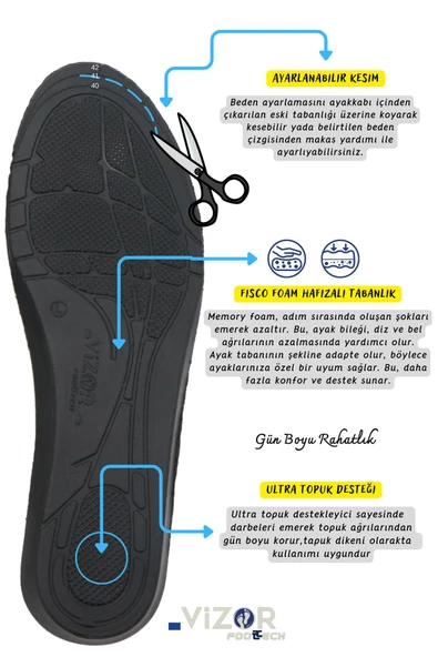 VİZOR MEMORY FORCE Memory Foam, Akıllı Hafızalı, Tabanlık Spor Tabanlık,Şekil alan,Rahatlatıcı Tabanlık XL - 2