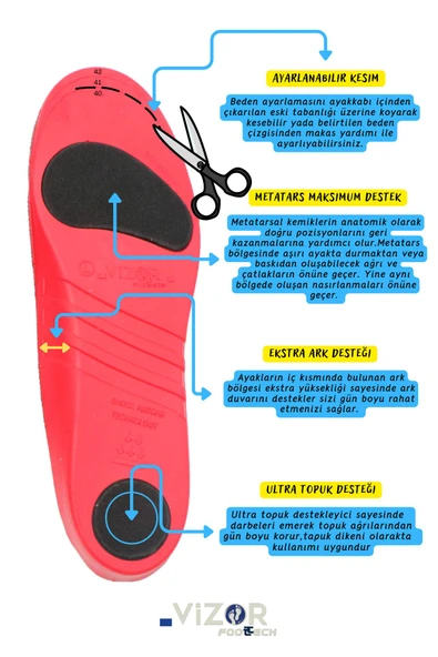 VİZOR DYNAMIK SPORT Yumuşak Ortopedik Tabanlık,rahat,konfor Tabanı,spor Tabanlığı,Gündelik,kullanım S - 2