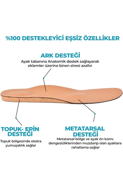 BEYAZ MEDİKAL Anatomik Mantar Tabanlık Medikal Epin ve Ark Takviyeli Tabanlık, İçe Basma ve Düz Taban Destekleyici 38 - 3