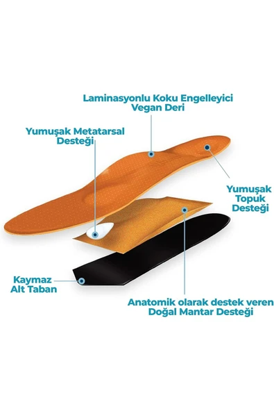 BEYAZ MEDİKAL Anatomik Mantar Tabanlık Medikal Epin ve Ark Takviyeli Tabanlık, İçe Basma ve Düz Taban Destekleyici 38 - 2