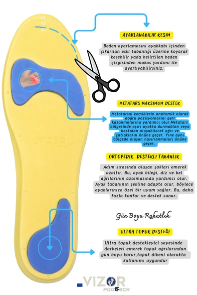 VİZOR ACTIVE SPORT Ayakkabı Iç Tabanı ,Spor Tabanlık,ayakkabı Tabanlığı,iç Taban,günlük,ortopedik, XL - 2