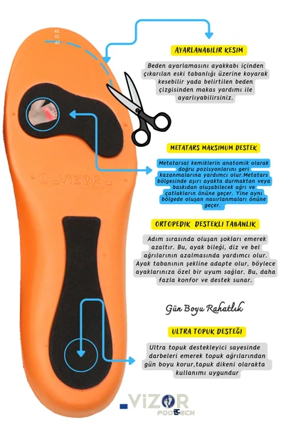 VİZOR ANATOMIC DESIGN Ayakkabı Iç Tabanı ,spor Tabanlık,ayakkabı Tabanlığı,iç Taban,günlük,ortopedik, XL - 2