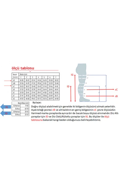 DUKAVAS Hafif Basınçlı 18 - 21 Mmhg Diz Altı Çorabı Burnu Açık 7 - Resim 2