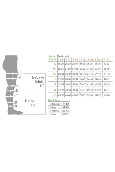 DUKAVAS Orta Basınçlı (23 - 32 Mmhg) Külotlu Varis Çorabı (Burnu Açık ) XL - 2