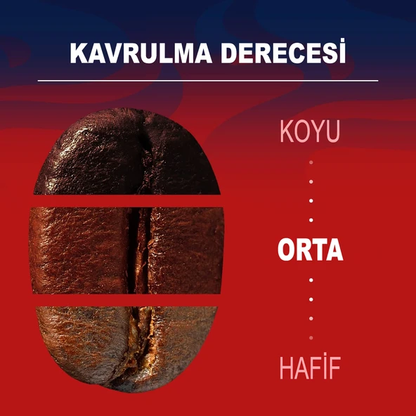 Crema e Gusto Classico Çekirdek Kahve (1000gr) - Resim 5