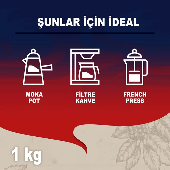 Crema e Gusto Classico Çekirdek Kahve (1000gr) - Resim 8