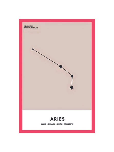 Burç ve Yıldız Haritası Temalı Hediye Kartları  Özel Tasarım 10x15 cm ürün görseli