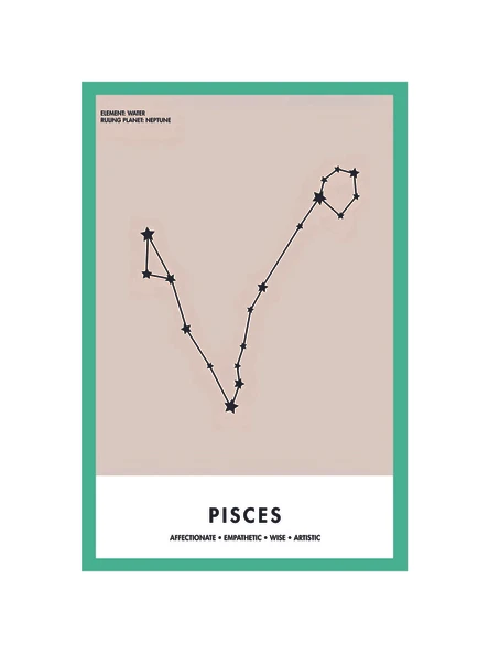 Burç Ve Yıldız Haritası  Temalı Hediye Kartları  Özel Tasarım 10x15 Cm ürün görseli