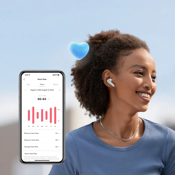 Anker SoundCore Liberty 4 NC TWS Beyaz Kulak İçi Bluetooth Kulaklık - 6