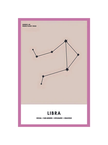 Burç Ve Yıldız Haritası Temalı Hediye Kartları  Özel Tasarım 10x15 Cm ürün görseli