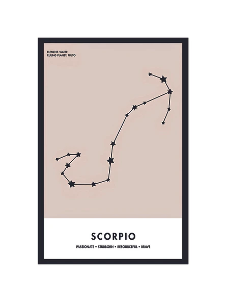 Burç Ve Yıldız Haritası Temalı Hediye Kartları  Özel Tasarım 10x15 Cm ürün görseli