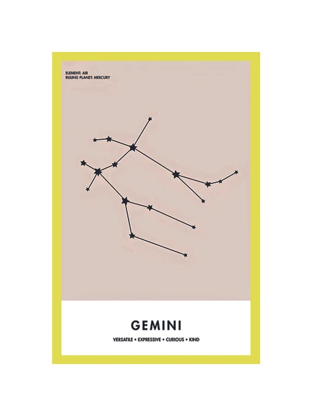 Burç Ve Yıldız Haritası Temalı Hediye Kartları  Özel Tasarım 10x15 Cm ürün görseli