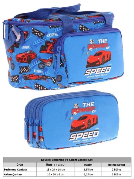 Kaukko (L7268+L8268) Beslenme Çantası (Isı Yalıtımlı) ve Kalem Çantası (Üç Bölme) Seti - Erkek Çocuk - Mavi Lacivert Yarış Arabası Desenli - Resim 2
