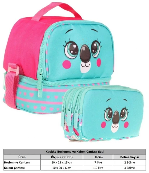 Kaukko İki Bölmeli Isı Yalıtımlı Beslenme + Kalemlik Seti (Koala Desenli ) (Yeşil Kırmızı) - Resim 2