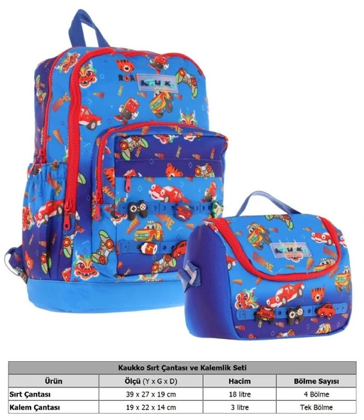 Kaukko Kids Dört Bölmeli Sırt Çantası ve Isı Yalıtımlı Beslenme Çantası Seti - Erkek Çocuk - Mavi Kırmızı - Resim 2