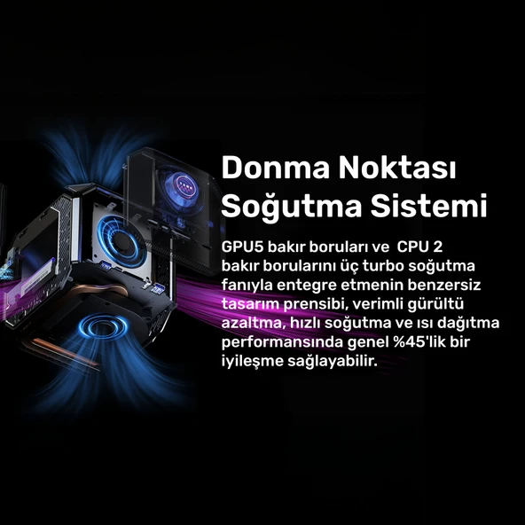 RaXius Vector GT-I129.3080A009 i9-12900H 32GB 1TBSSD+1TBSSD RTX3080 FreeDOS Mini PC - 3