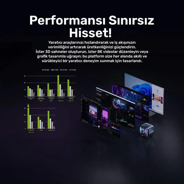 RaXius Vector GT-I129.3080A009 i9-12900H 32GB 1TBSSD+1TBSSD RTX3080 FreeDOS Mini PC - 6