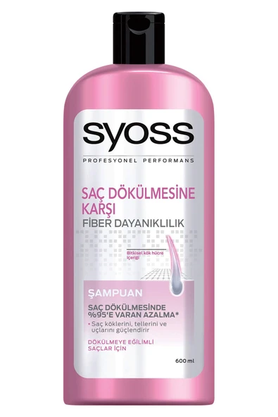 Syoss Saç Dökülmesine Karşı Şampuan, 550 ml - Resim 2