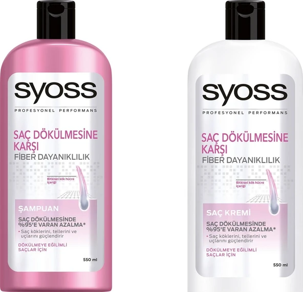 Syoss Saç Dökülmesine Karşı Şampuan 500 ml +Syoss Saç Dökülmesine Karşı Saç Kremi 500 ml ürün görseli